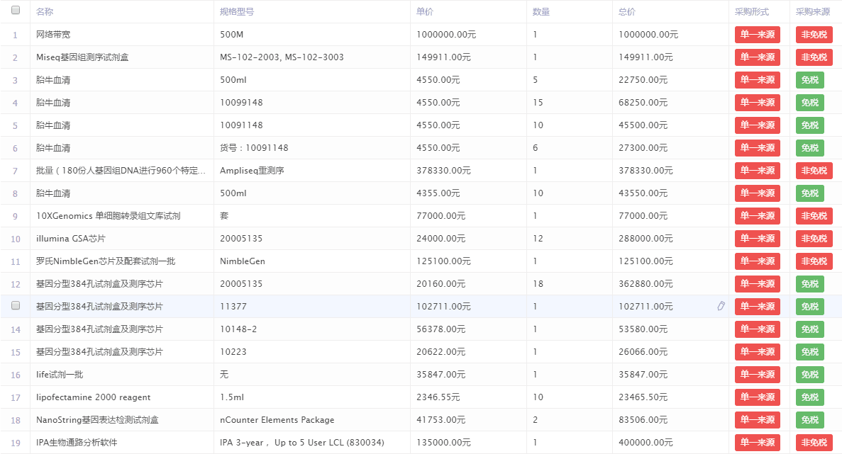 4001ϰٻnet()NO.1ٷվ