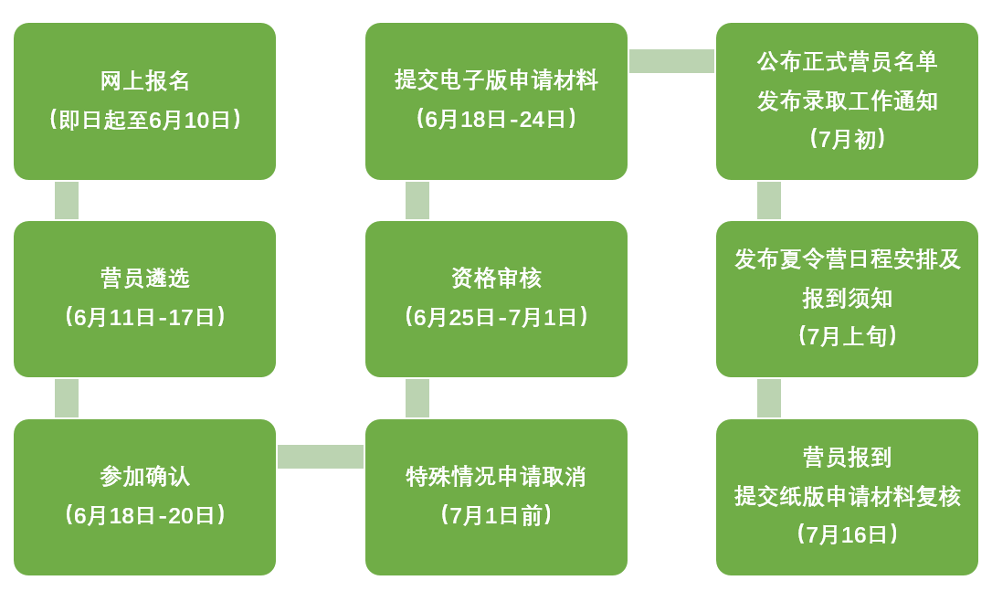 4001ϰٻnet()NO.1ٷվ