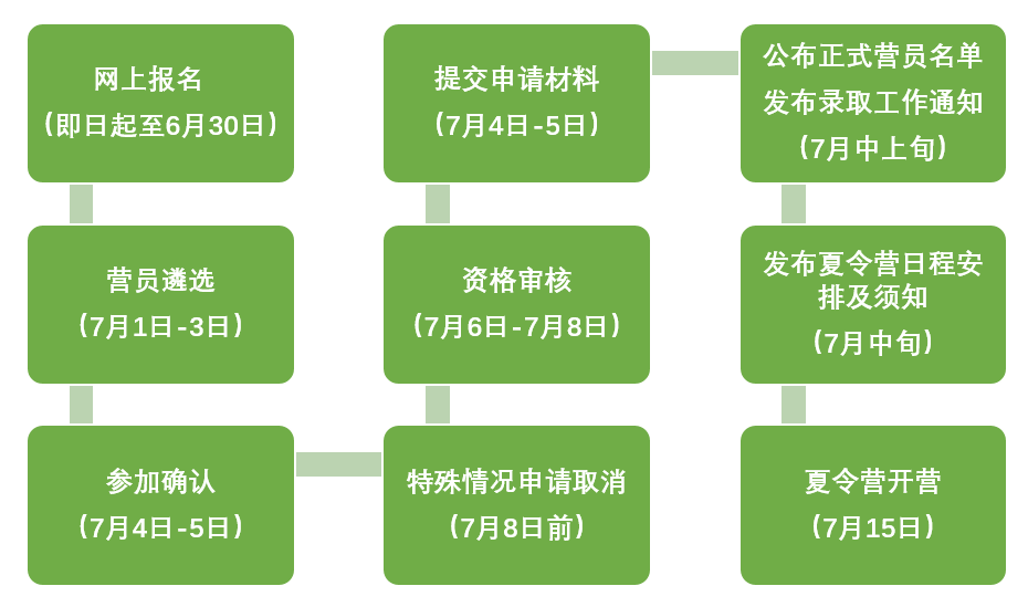 4001ϰٻnet()NO.1ٷվ