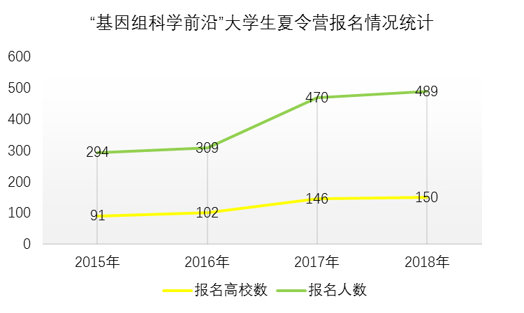 4001老百汇net(集团)NO.1官方网站