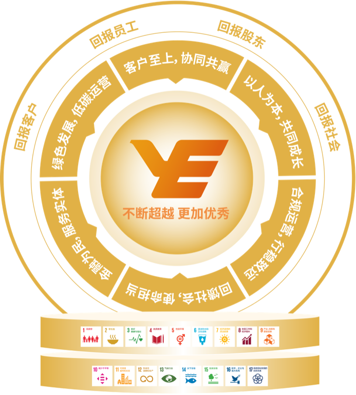 4001老百汇net(集团)NO.1官方网站