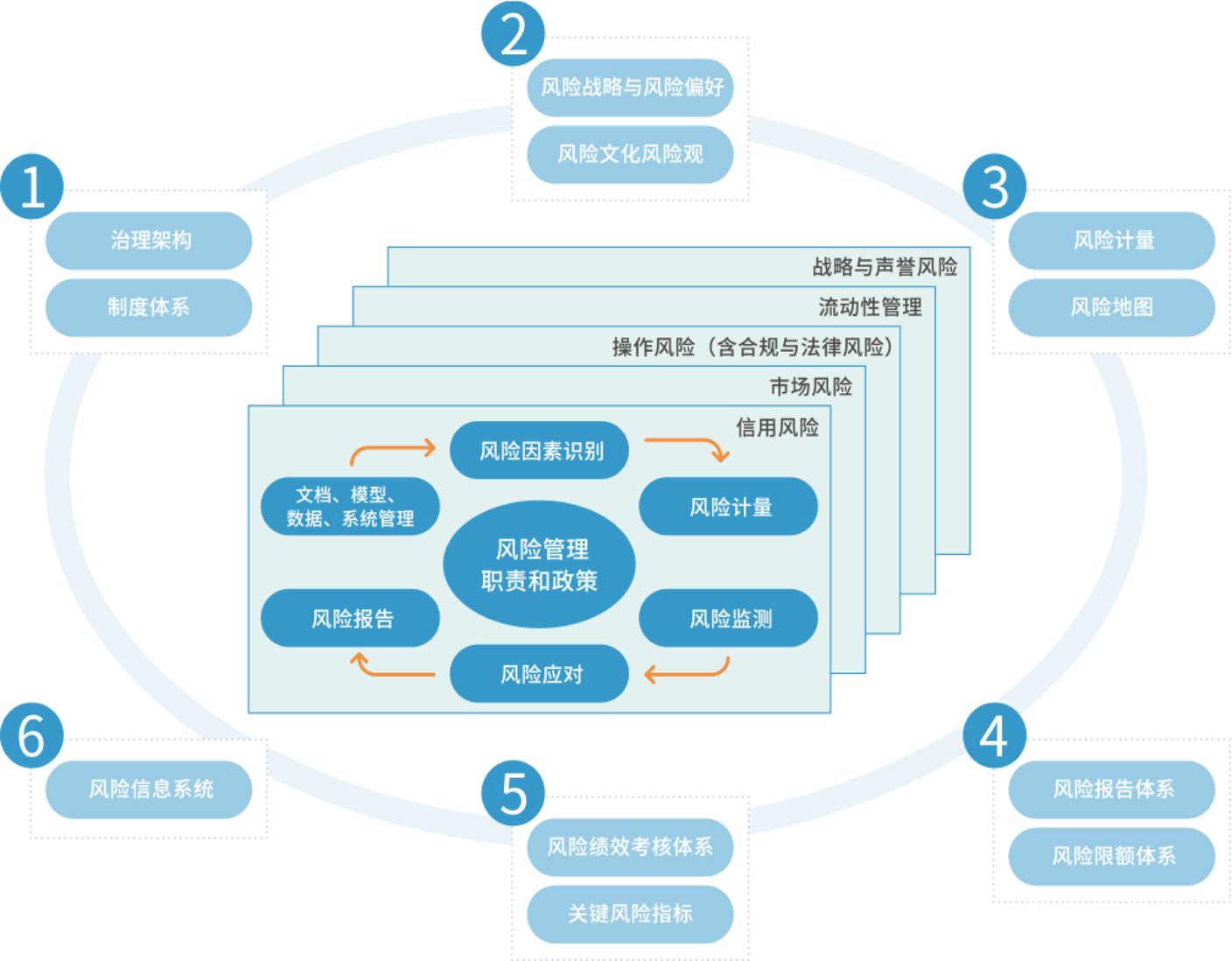 4001老百汇net(集团)NO.1官方网站