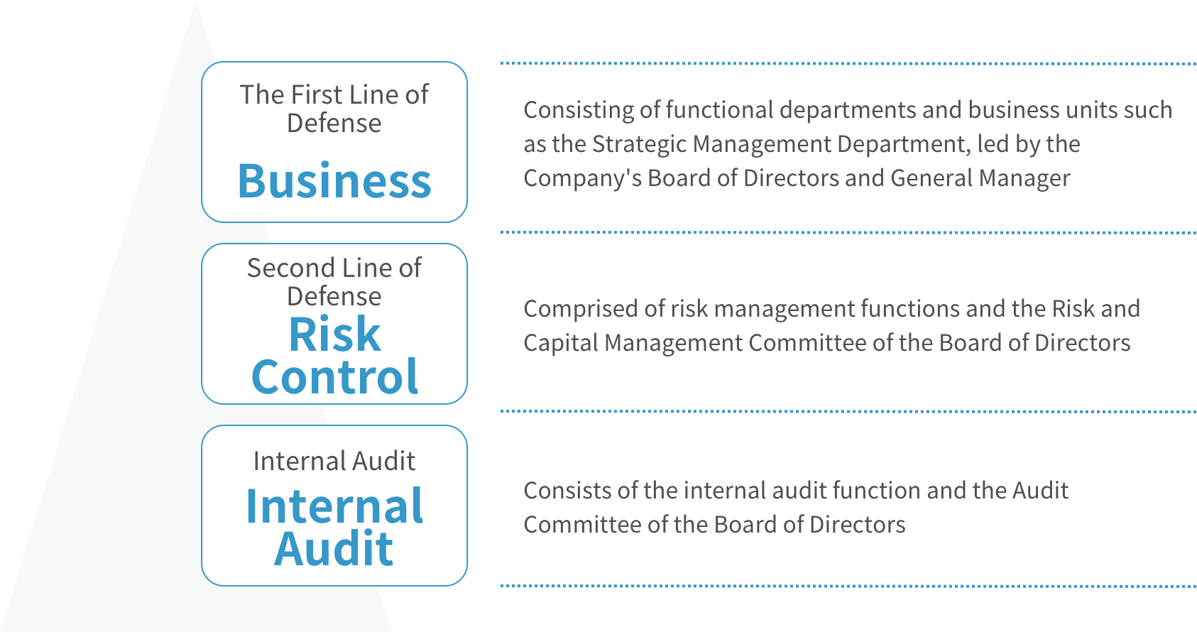 4001老百汇net(集团)NO.1官方网站