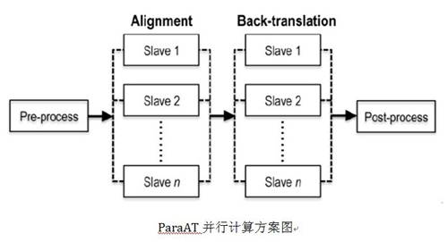 4001ϰٻnet()NO.1ٷվ