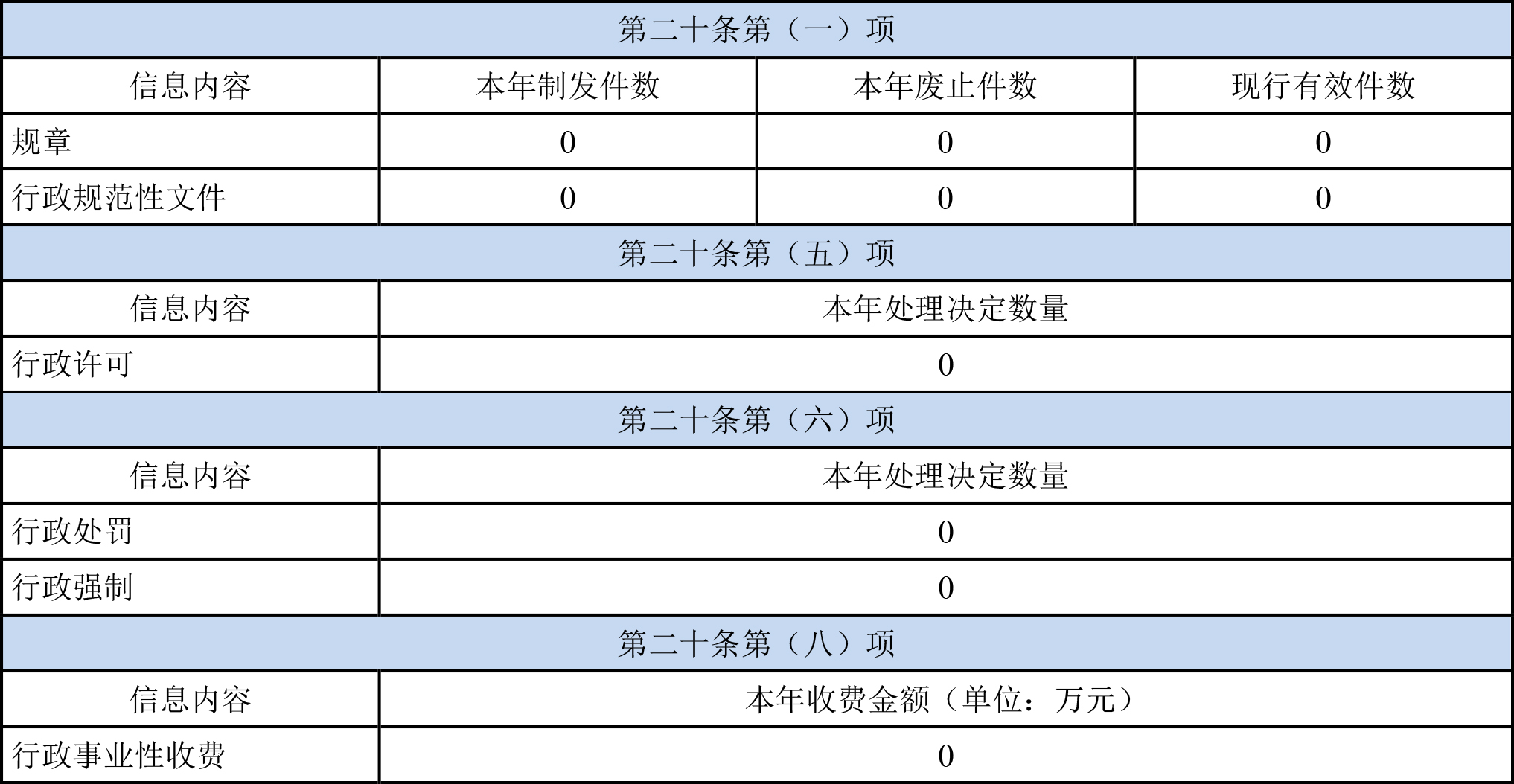 4001ϰٻnet()NO.1ٷվ